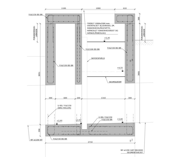Arkil A/S_Overløbsbygværk