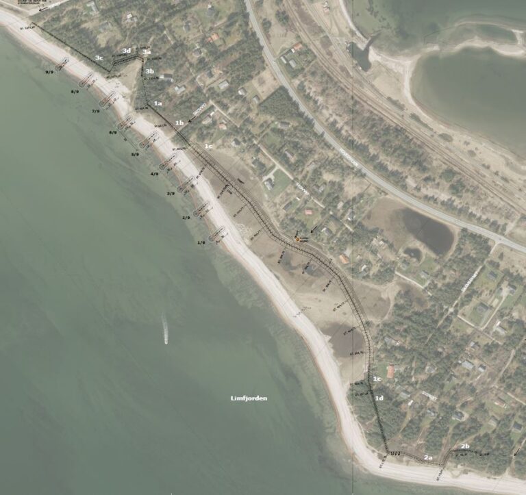 Struer Kommune_Sunddraget